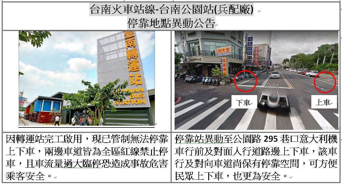台南火車站線-台南公園站(兵配廠)停靠地點異動